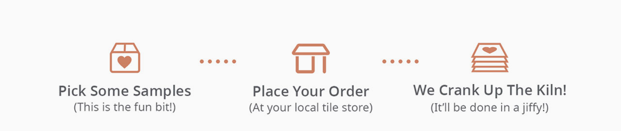 HowToBannerSmall